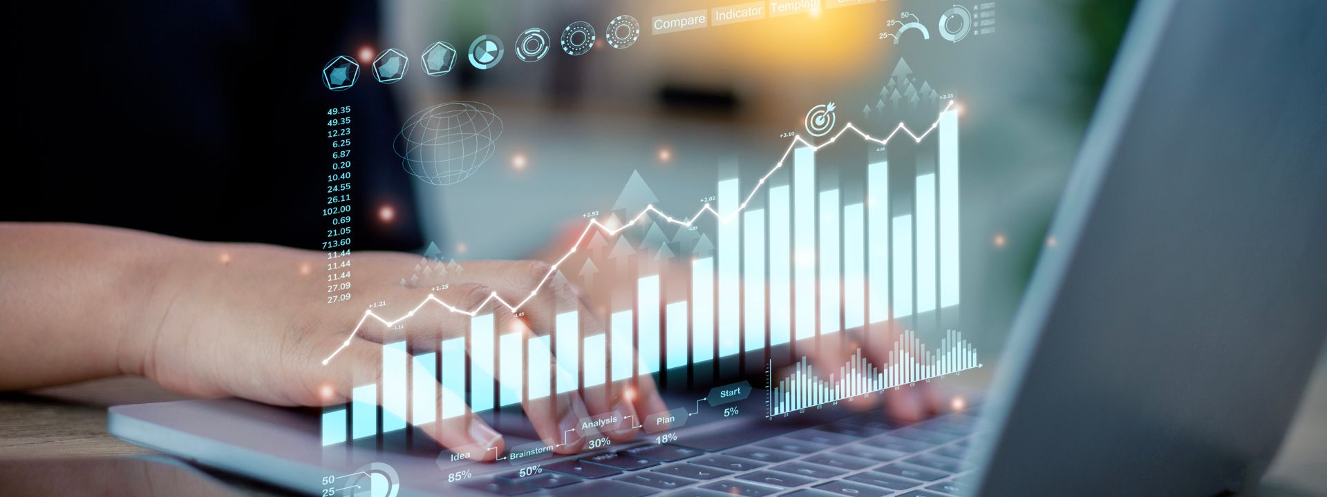 test reports in different environments