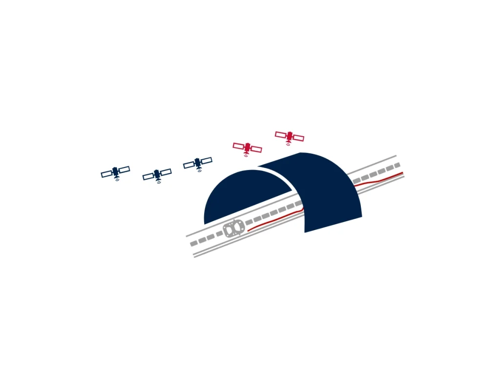 Backward Processed Inertial Path Navigation
