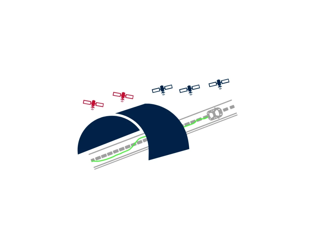 Forward Processed Inertial Path Navigation