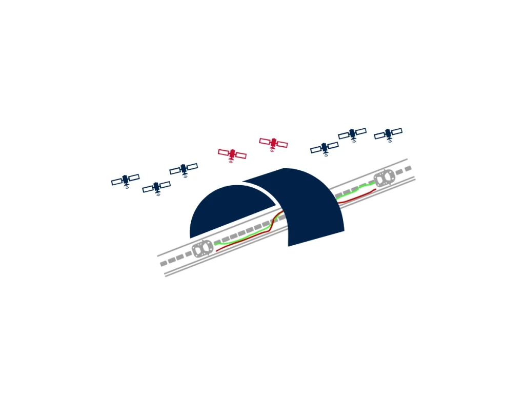 Forwards Backwards Paths Overlaid Ppk Accuracy