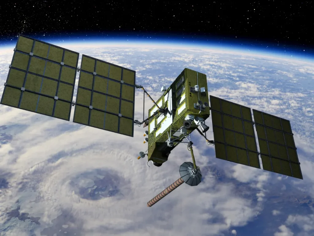 Glonass Russian Global Positioning System Satellites