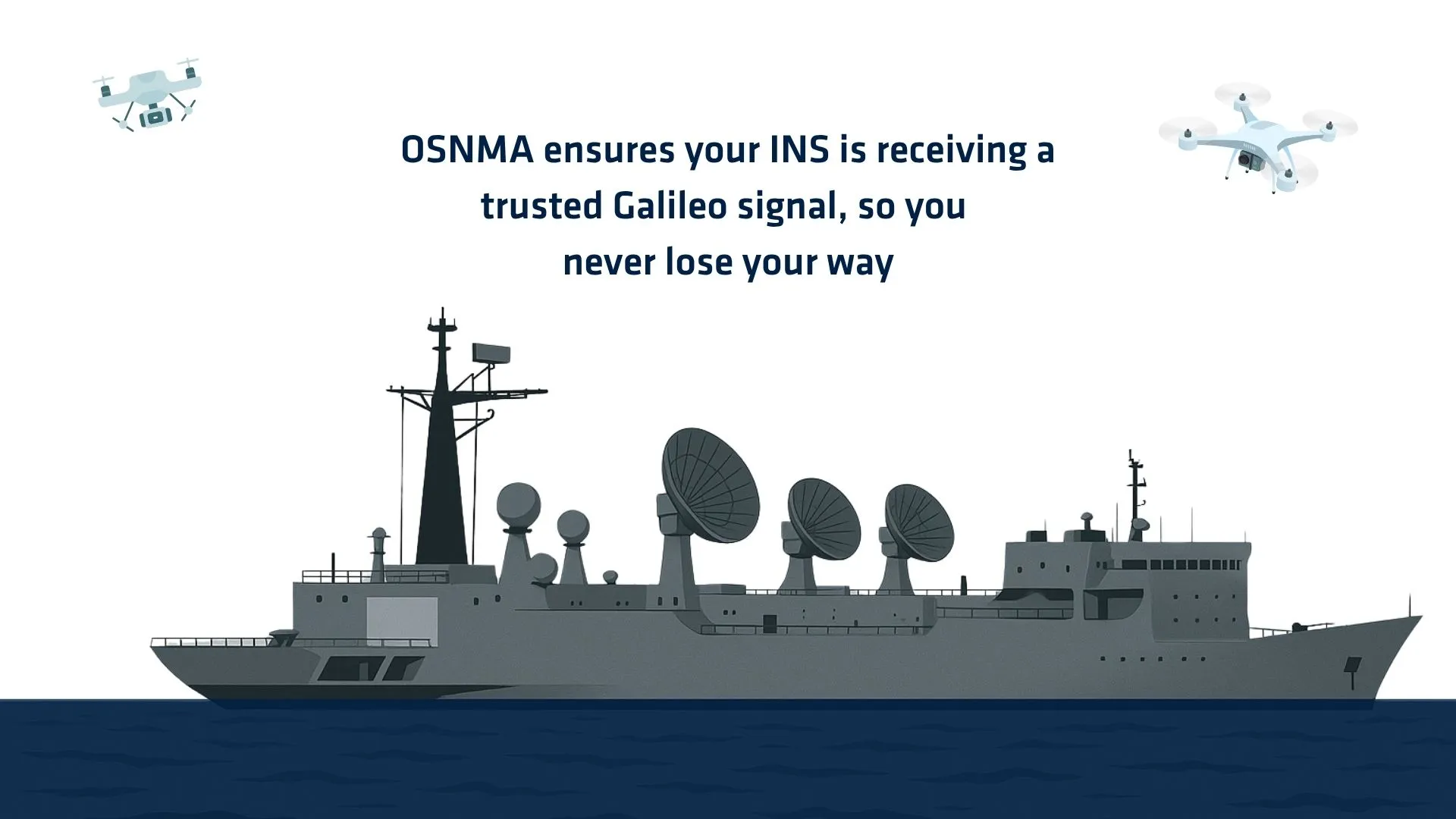 The Trust SBG Systems Can Provide With OSNMA